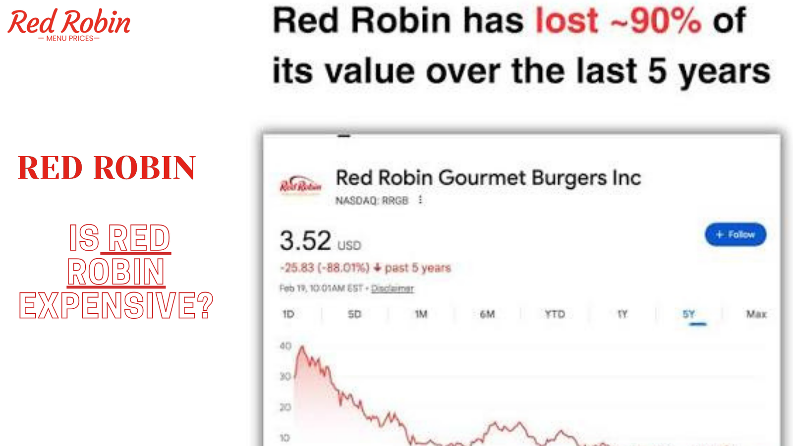 Is Red Robin expensive?